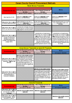 Total Thresholds  summary image
									