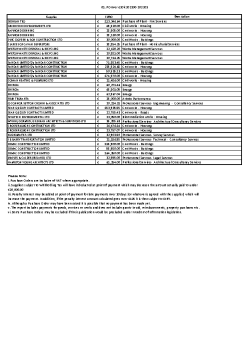 01.-PO-over-€20k-202200-202203 summary image
									