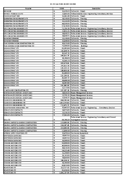 03.-PO-over-€20k-202307-202309 summary image
									