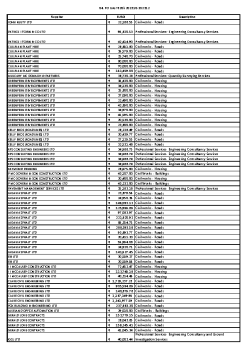 04.-PO-over-€20k-202310-202312 summary image
									