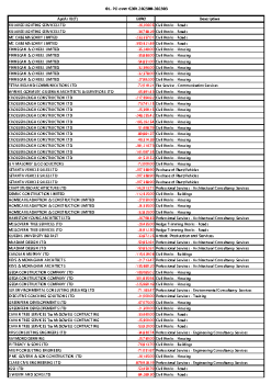 01.-PO-over-€20k-202500-202503 summary image
									