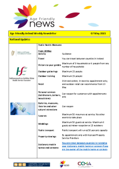 2021_05_07_Age Friendly Ireland Newsletter summary image
									