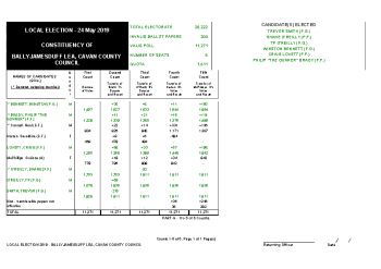 BJD Declaration Statement summary image
									