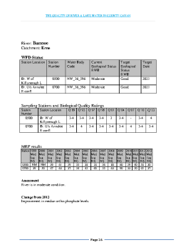 2013-riv-lake-pt2 summary image
									