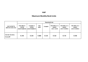 HAP-rent-limits---Cavan-County-Council summary image
									