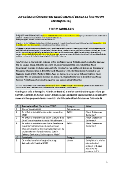 SBASC Final application form-FAQ v8 IRISH summary image
									