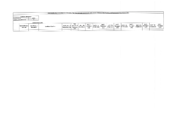 2018 CCC Register of Change of Use Article 10(6) Planning and Development Regulations 2001 (as amended) summary image
									