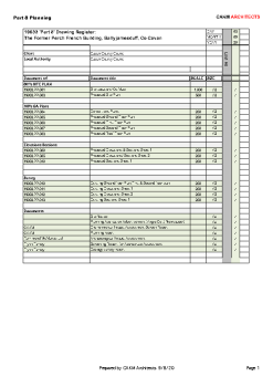 19033-P8-2020_09_08 Document Register summary image
									