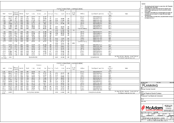 Proposed-Foul-Manhole-Schedule-P1 summary image
									