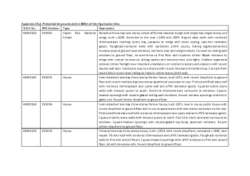 Appendix-15.2---Protected-Structures summary image
									