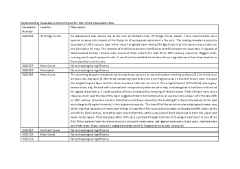 Appendix-15.3---Excavations summary image
									