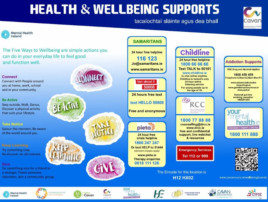 Wellbeing-Supports-w900
