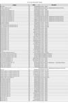03. PO over €20k 202307 202309 thumbnail