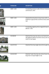 Appendix 19 Protected Structures thumbnail
