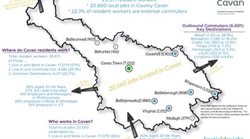 Socio Economic Catchment Profiles thumbnail image