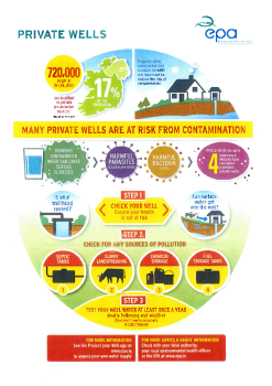 Private-Well-Grant-Contamination-Sheet summary image
									